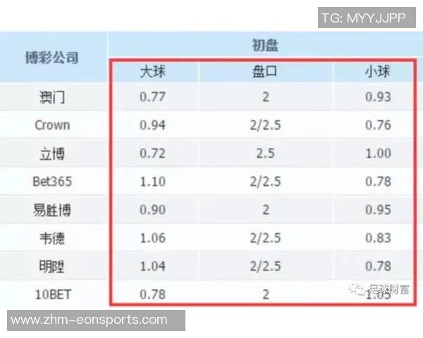 竞彩足球怎么玩新手指南全面解析投注技巧与注意事项 竞彩足球怎么玩新手指南全面解析投注技巧与注意事项