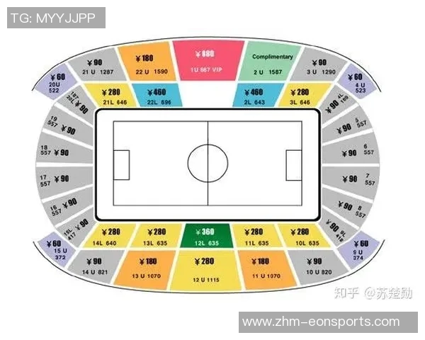 足球场上各位置球员的分布与战术分析探讨 足球场上各位置球员的分布与战术分析探讨