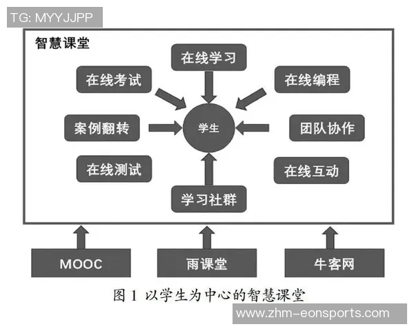 韩国足球队教练的执教理念与战术分析探讨 韩国足球队教练的执教理念与战术分析探讨